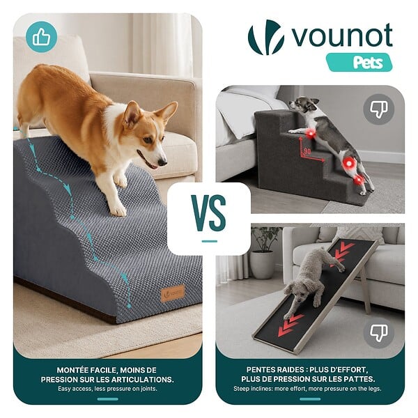 VOUNOT - Escalier pour chien et chat en mousse haute densite et housse lavable 72x40x50cm gris - large