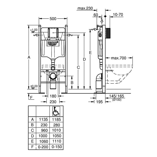GROHE - Bâti support RAPID SL pour WC GROHE 39145000 mur porteur - hauteur 1,13 m - large