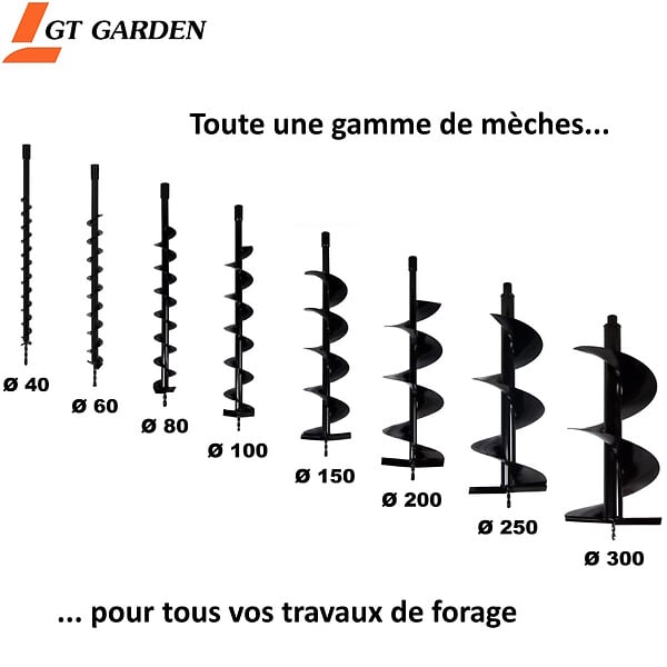 GT GARDEN - Mèche Ø 40 mm pour tarière thermique - large