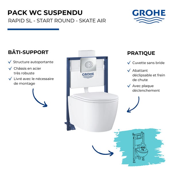 GROHE - Pack WC suspendu sans bride Start Round Ceramic  + Bati support hauteur réduite universel mur-sol + Plaque carré chromé - large