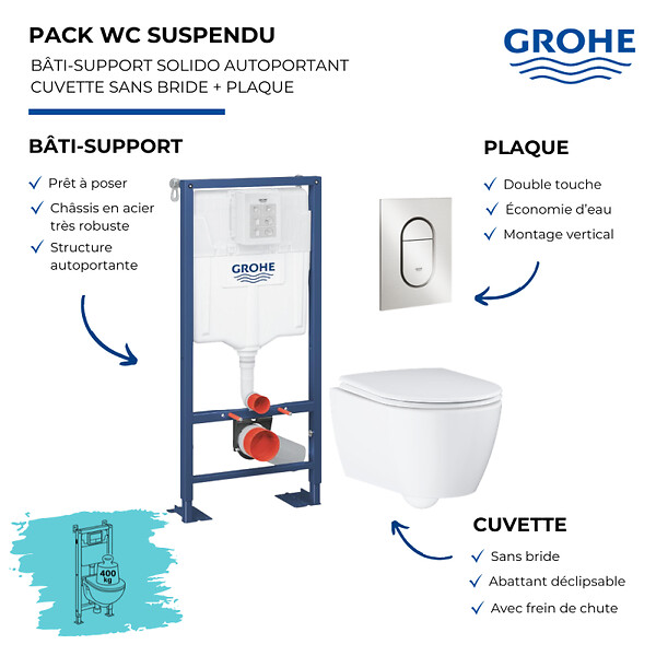 GROHE - Grohe Pack WC suspendu sans bride Essence + abattant + plaque chromée + bâti Grohe - large
