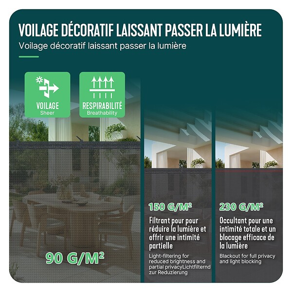 VOUNOT - Brise vue occultant en HDPE 90g/m² 1.8x20m avec attaches de fixation anthracite - large