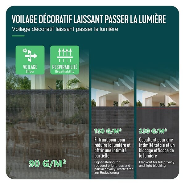 VOUNOT - Brise vue occultant en HDPE 90g/m² 1x20m avec attaches de fixation anthracite - large