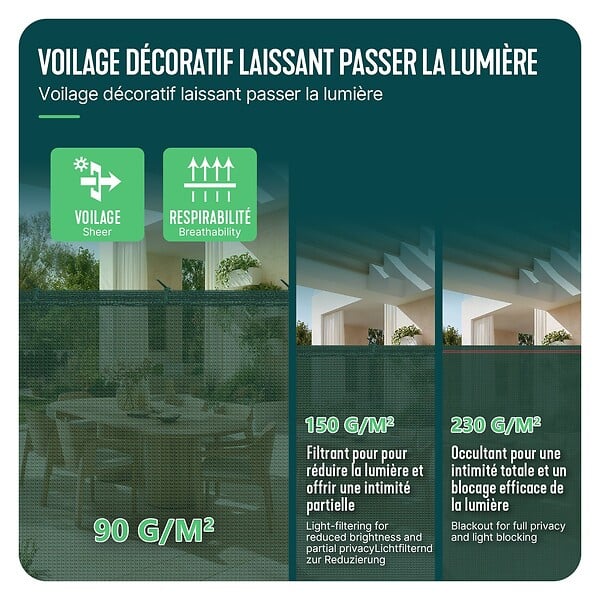 VOUNOT - Brise vue occultant en HDPE 90g/m² 1.5x20m avec attaches de fixation vert - large