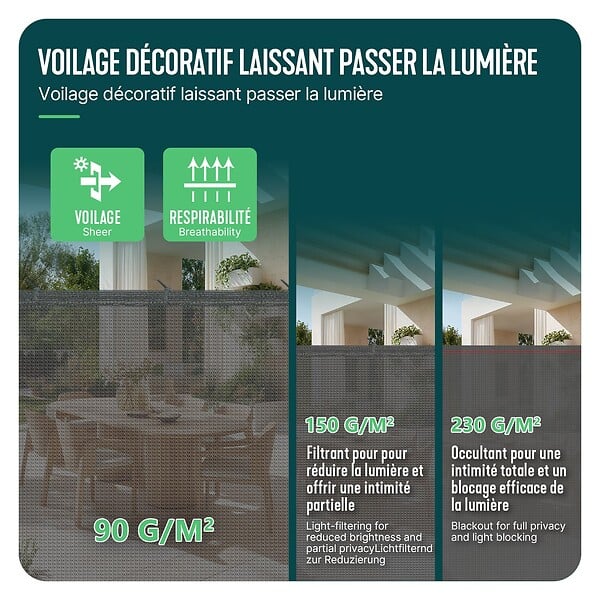 VOUNOT - Brise vue occultant en HDPE 90g/m² 1x20m avec attaches de fixation gris - large