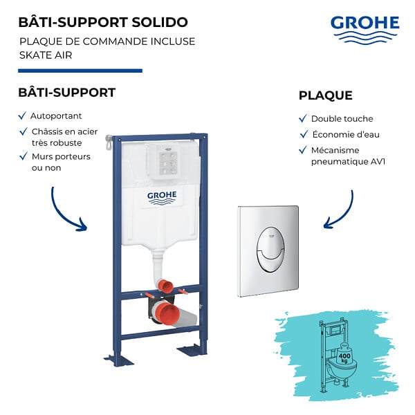 GROHE - Bâti-support WC autoportant Solido avec plaque de commande Skate Air chromée - large