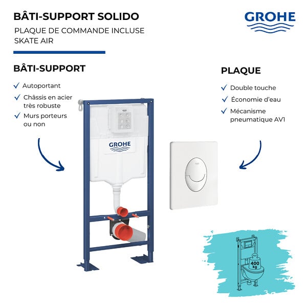 GROHE - Bâti-support WC autoportant Solido avec plaque de commande Skate Air blanche - large