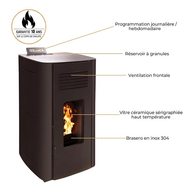 INTERSTOVES - Pack Poêle à granules HYDRO ELIO 13 Etanche + Kit Conduit Vertical 80/125 - - large