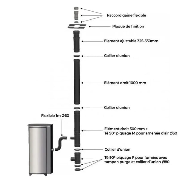 INTERSTOVES - Pack Poêle à granules HYDRO ELIO 13 Etanche + Kit Conduit Vertical 80/125 - - large
