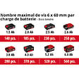EINHELL - Boulonneuse sans fil TE-CW 18 Li BL - Solo Power X-Change EINHELL PROFESSIONAL 4510040 (vendu sans batterie) - vignette