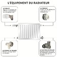 SOMATHERM FOR YOU - Fixations universelles pour radiateur acier - vignette