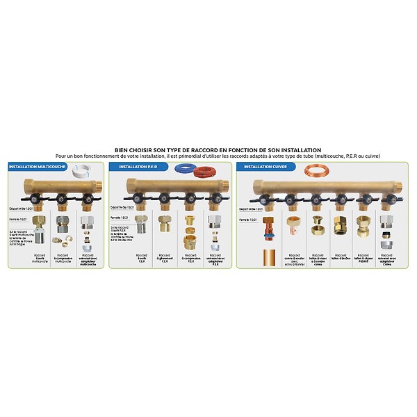 SOMATHERM FOR YOU - Raccord coudé égal à glissement pour tube PER Ø16- Ø16 par lot de 10 - large