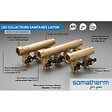 SOMATHERM FOR YOU - Collecteur sanitaire mini vanne  20/27 - 3 sorties - vignette