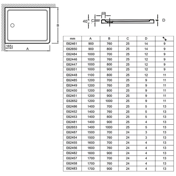 JACOB DELAFON - REC FLIGHT 120X80X4 BLC - large