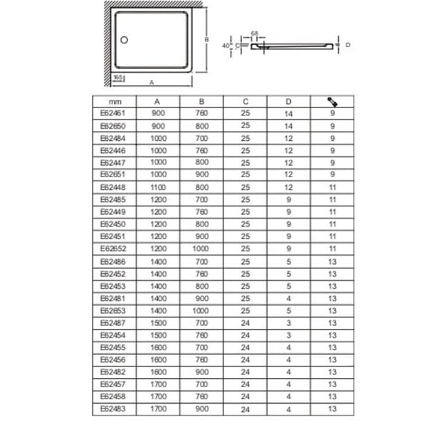 JACOB DELAFON - Receveur de douche Flight rectangle extra plat antidérapant 140 x 90 cm - large