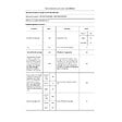 WHIRLPOOL - Lave-linge Frontal 8kg 1400 Tours/min - FFBS8469WVFR - vignette