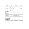 WHIRLPOOL - Lave-linge Frontal 8kg 1400 Tours/min - FFBS8469WVFR - vignette