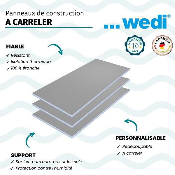 WEDI - Pack 3 panneaux de construction 250 x 60 x 5 cm + colle polymere étanchéité 610 + bande d'armature collante - large
