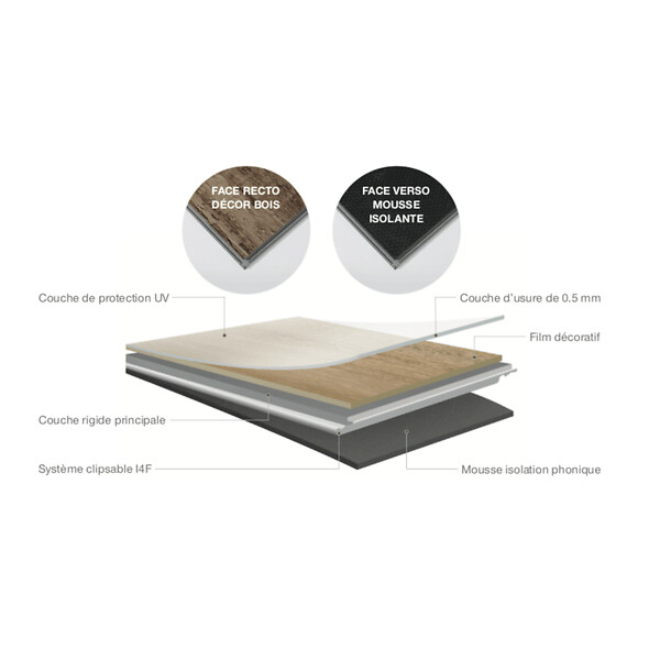 MCCOVER - Sol SPC Vinyle haute résistance clipsable tout en un chêne gris 1,95 m² - large