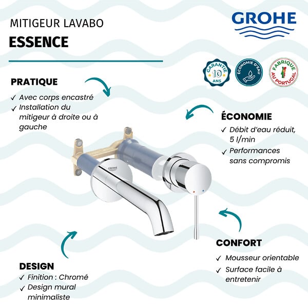 GROHE - Mitigeur lavabo mural Essence Taille M chromé avec corps encastré - large