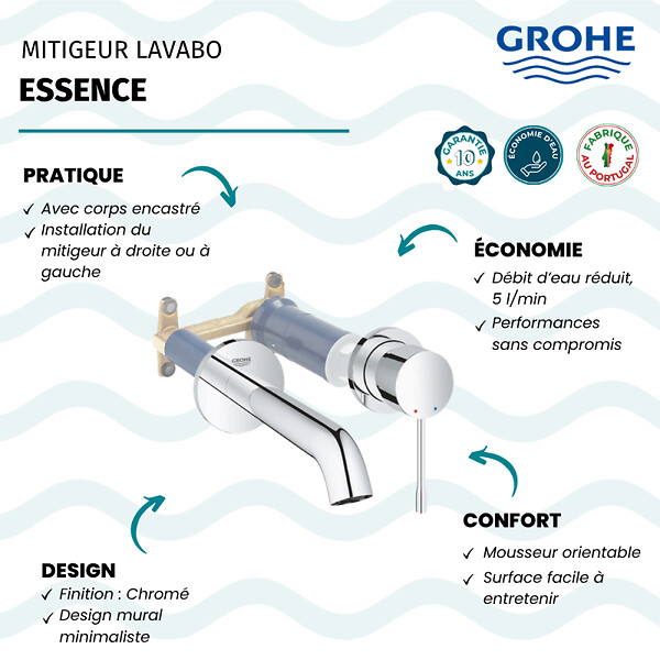 GROHE - Mitigeur mural lavabo Essence Taille L chromé avec corps encastré - large