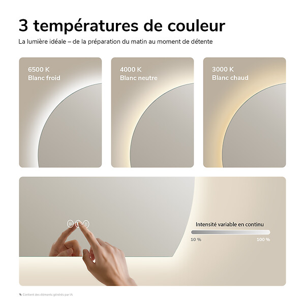 EMKE - EMKE Miroir de Salle de Bain LED Asymétrique 90x73 cm, Anti-buée, Interrupteur Tactile, Couleur et Luminosité Réglables, Mémoire - large