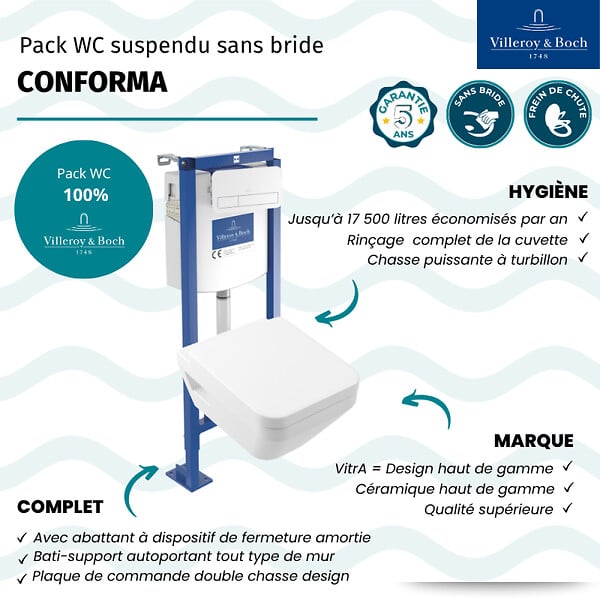 VILLEROY ET BOCH - Pack WC suspendu sans bride Architectura Twistflush [e³] rectangle + bâti-support ViConnect + plaque blanc - large