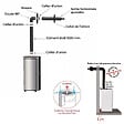 EMAFLAM - Pack Poêle à granules TESSA 10 kW Etanche Concentrique sur le dessus + Kit Conduit Ventouse - - vignette