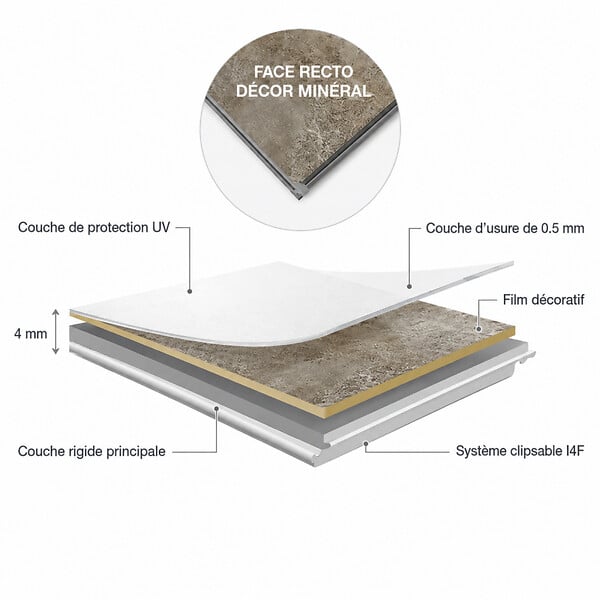 MCCOVER - Dalle SPC clipsable sol et mur 11,16 m² béton ciré - 305 x 610 mm, usure 0,5 mm Béton ciré - large