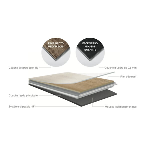 MCCOVER - Sol vinyle SPC clipsable 11,7 m² chêne gris - Sous couche intégrée, usure 0,5 mm Chêne gris - large