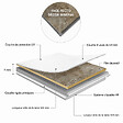 MCCOVER - Dalle SPC clipsable sol et mur 50,22 m² pierre noire - 305 x 610 mm, usure 0,5 mm Pierre noire - vignette