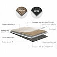 MCCOVER - Sol vinyle SPC clipsable 31,2 m² chêne clair - Sous couche intégrée, usure 0,5 mm Chêne clair - vignette