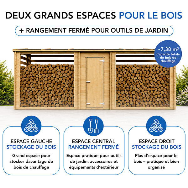 TIMBELA - Abri à bûches en bois avec remise 6,18 m2 TIMBELA M206 - large