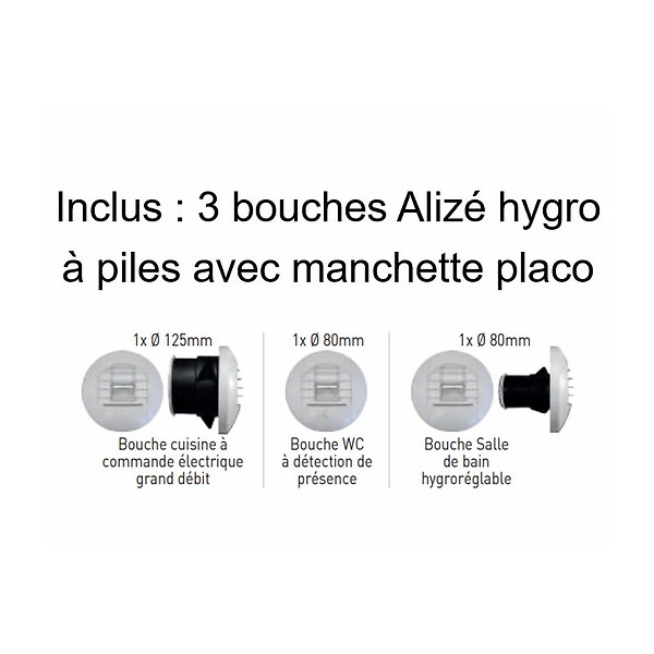 UNELVENT - Kit VMC hygroréglable très basse conso HYDRA ECOWATT 2+ T3/T7 - large