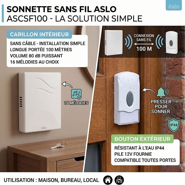 ASLO - Sonnette sans fil Etanche Portée 100m 80dB Blanche Carillon Portable 16 Mélodies Bouton-poussoir Intérieur Extérieur Aslo - large