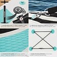 TECTAKE - Planche de stand up paddle gonflable avec support pour appareil photo siège de kayak antidérapant jusqu'à 200 kg blanc et turquoise 320 x 84 x 39,5 cm - vignette