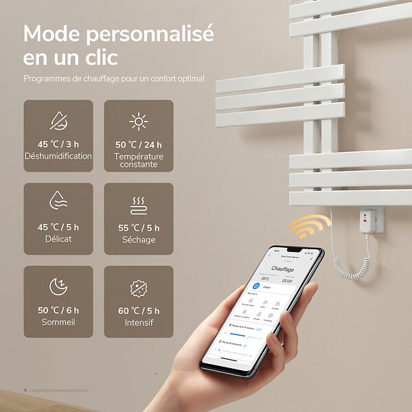 EMKE - EMKE Sèche-serviettes électrique 117,5 x 80 cm 400 W, connecté WiFi TUYA Alexa, tubes plats, chauffage fibre de carbone, blanc - large