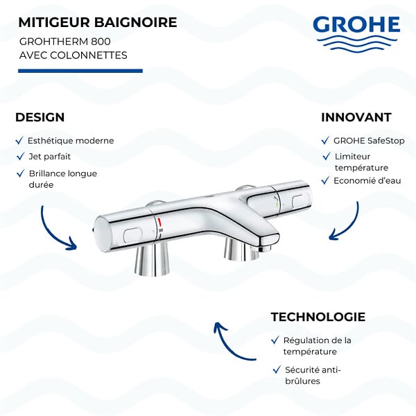 GROHE - Mitigeur baignoire thermostatique Precision Trend avec colonnettes Idro'Flex - large