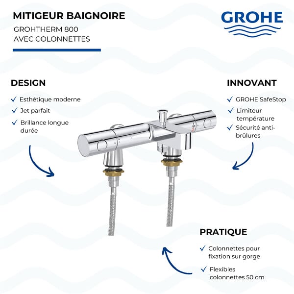 GROHE - Mitigeur baignoire thermostatique Grohtherm 800 Cosmopolitan 1/2 avec colonnettes Idro'Flex - large