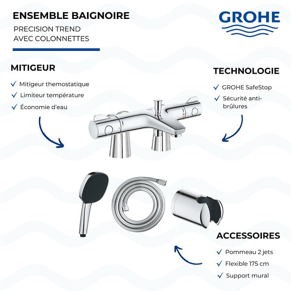 GROHE - Mitigeur baignoire thermostatique Precision Trend avec colonnettes Idro'Flex + Douchette 2 jets Comfort + Flexible + Support - large