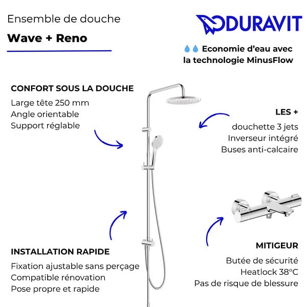 DURAVIT - Pack mitigeur bain douche thermostatique Wave + colonne Shower system Reno - large