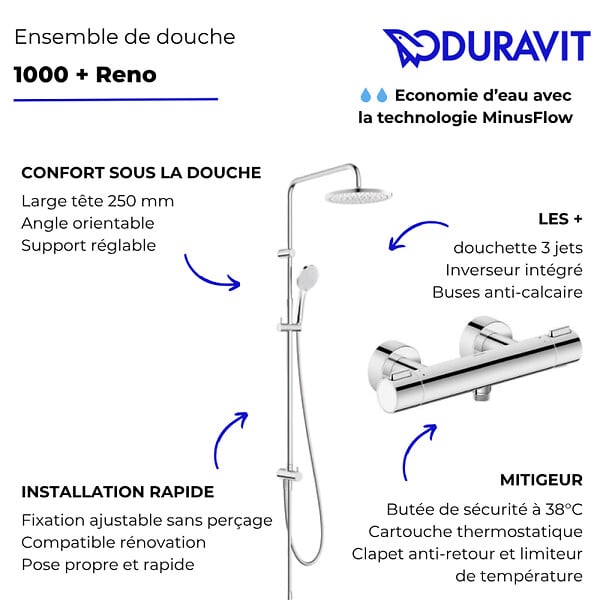 DURAVIT - Pack mitigeur de douche thermostatique 1000 + colonne Shower system Reno - large