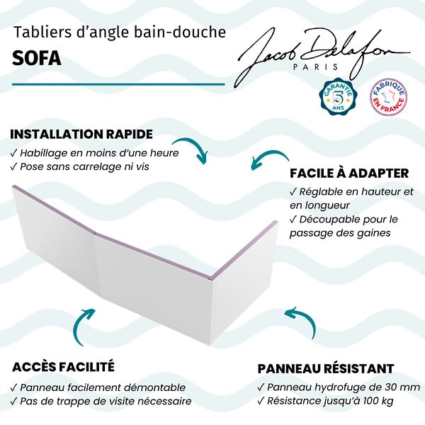 JACOB DELAFON - Tabliers bain-douche 170 x 85 cm Sofa installation en niche blanc brillant - large