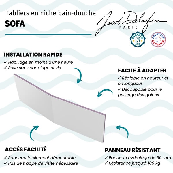 JACOB DELAFON - Tabliers bain-douche Sofa installation en niche blanc mat - large