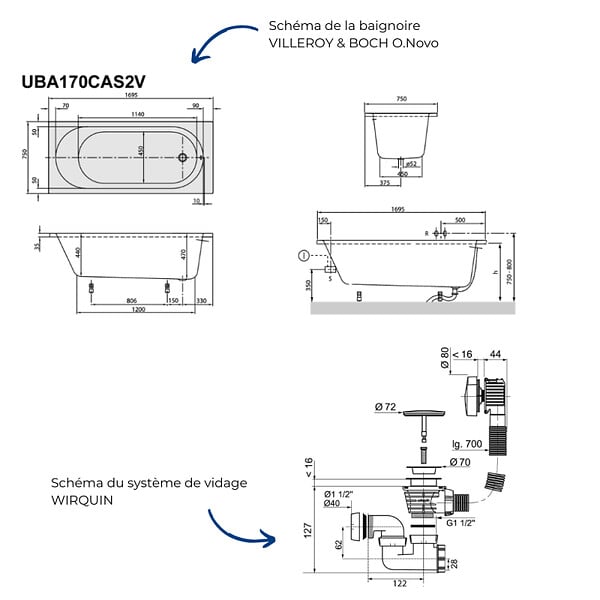 VILLEROY ET BOCH - Baignoire droite 170 x 75  O.Novo + Vidage de baignoire blanc - large