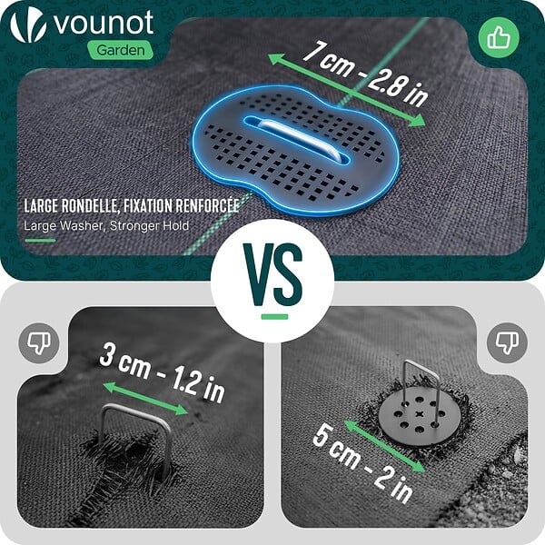 VOUNOT - Lot de 150 piquets de fixation U 150x30mm avec 75 Rondelles de fixation plastique - large