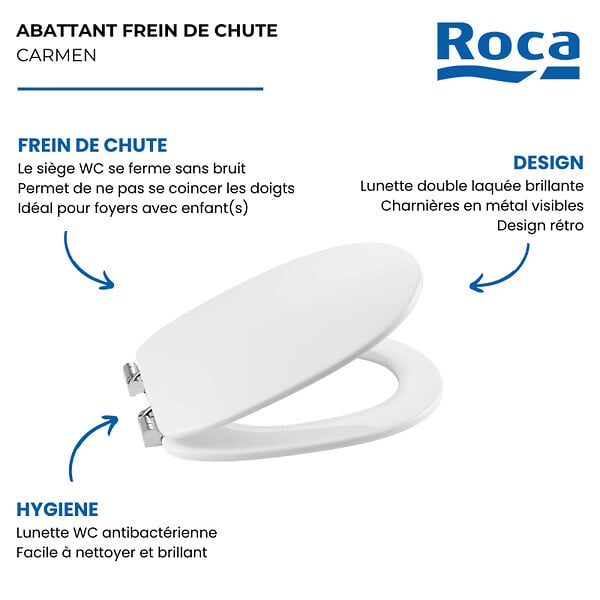 ROCA - Abattant WC rond double laqué frein de chute Carmen blanc - large