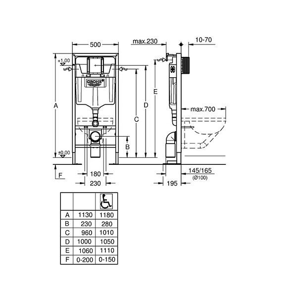 GROHE - Pack WC Bâti autoportant Solido + WC sans bride SAT fonction bidet thermostatique + Plaque chrome - large