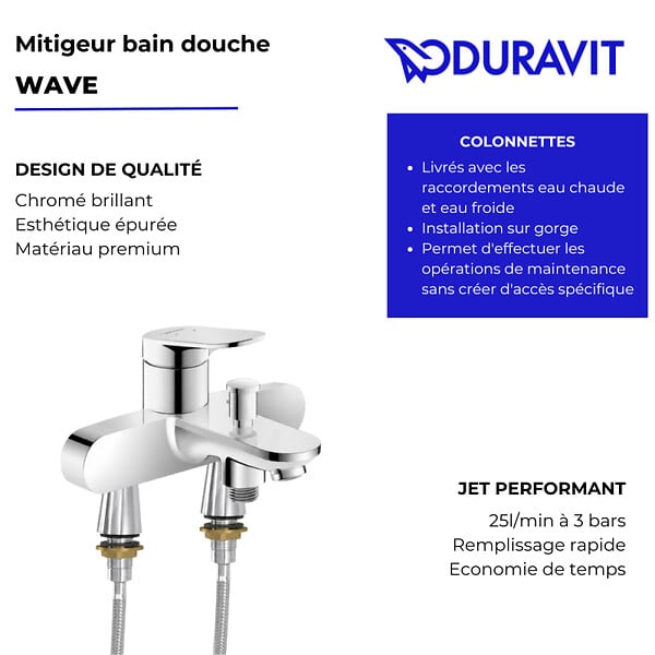 DURAVIT - Mitigeur baignoire mécanique Wave avec colonnettes Idro'Flex - large