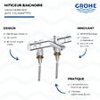 GROHE - Mitigeur baignoire thermostatique Grohtherm 800 avec colonnettes Idro'Flex - vignette